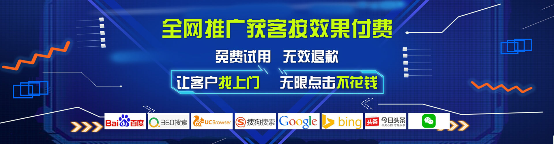米易sem怎么做